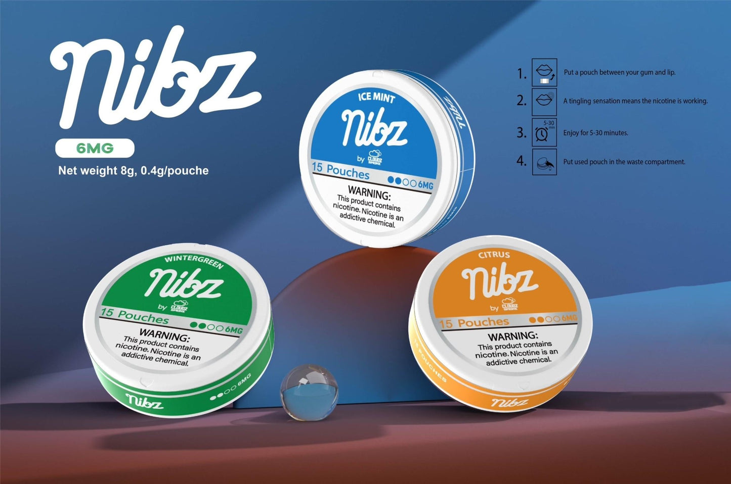 Nibz Pouches - 6mg - 15 Pouches/Can - 5 Cans/Roll - Wholesale